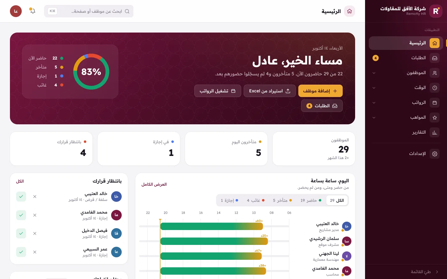 الشاشة الرئيسية في ريموتلي للموارد البشرية: من حضر ومن تأخر ومن في إجازة أو غائب اليوم، والطلبات التي تنتظر قرارك